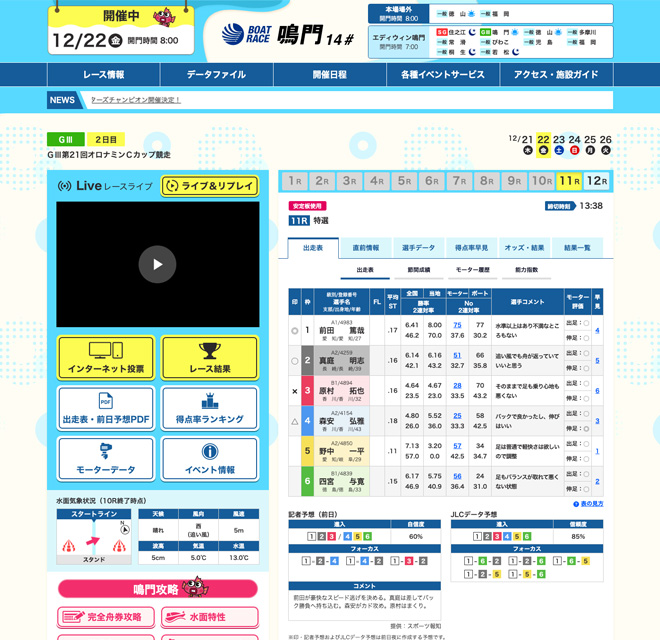 ボートレース鳴門