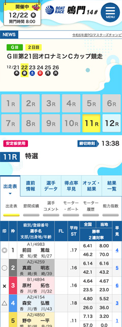 ボートレース鳴門